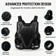 Protective Gear