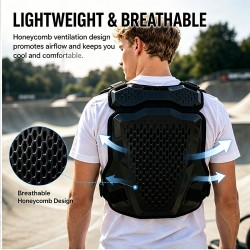 Protective Gear