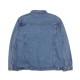 Denim Jackets