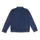 Denim Jackets